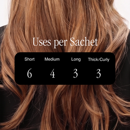 Strength Workout Hair Mask